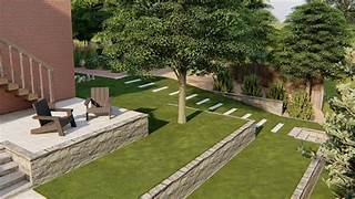 Long-Established Landscaping, Irrigation, Nursery Retail, Hardscaping, and Maintenance Services Since 1997.